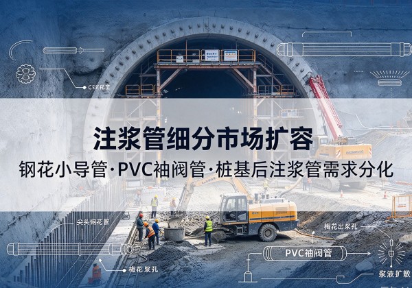 杏花岭注浆管细分市场扩容，隧道钢花小导管、PVC 袖阀管、桩基后注浆管需求分化
